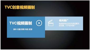精工細(xì)做的全渠道數(shù)字營(yíng)銷 數(shù)字時(shí)代下的公關(guān)策劃新范式